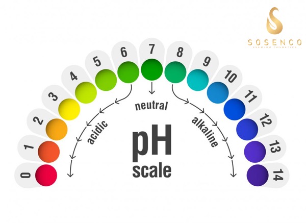 gel rửa mặt không bọt