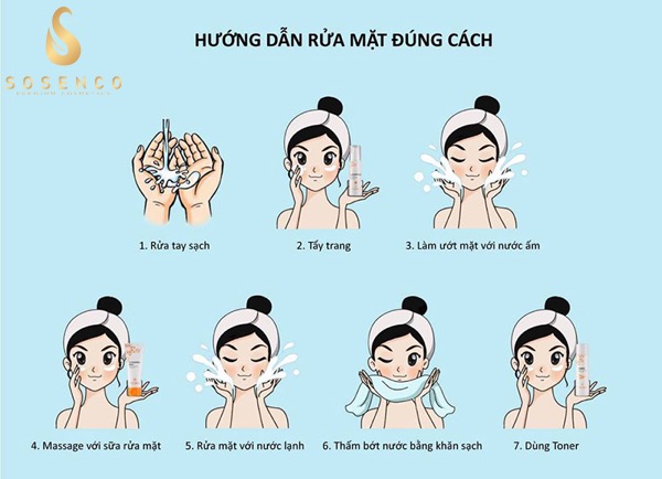 sữa rửa mặt dạng gel