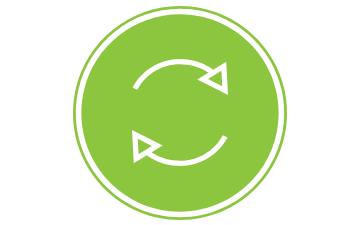 Chính sách đổi trả & hoàn tiền