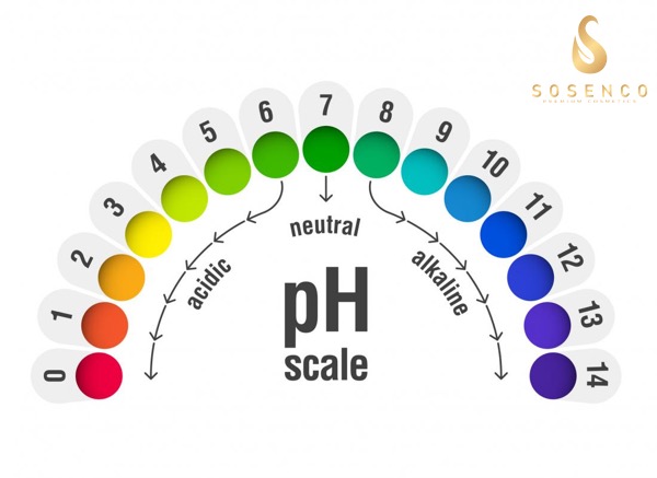 Cách chẩn đoán độ pH của gel rửa mặt không bọt