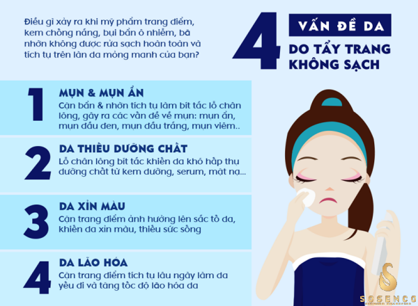 Học cách dùng gel rửa mặt cho da dầu chuẩn nhất 